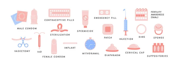 Geboortebeperkingsmethoden Infographic Set Van Anticonceptie Gekleurde Platte Pictogrammen Hormonale Pillen — Stockvector