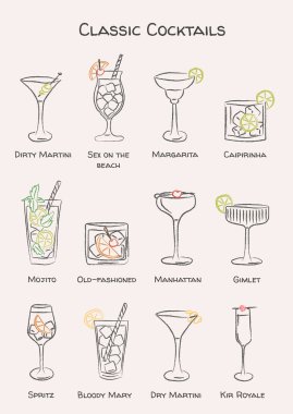 Antika kokteyl posteri ve tuhaf karalama tarzında klasik içkiler. Mutfak duvarı sanatı, menü, mixoloji rehberi veya yaratıcı parti dekorasyonu için el çizimi simgeleri