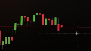 Candlestick kripto para grafiği ya da hareket göstergesi olan stok. Bitcoin takas listesi.