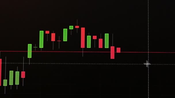 Kerzendiagramm einer Kryptowährung oder Aktie mit beweglichem Indikator. Bitcoin-Börse notiert. — Stockvideo