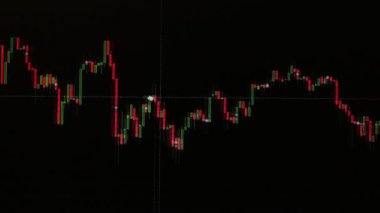 Candlestick kripto para grafiği ya da hareket göstergesi olan stok. Bitcoin takas listesi.