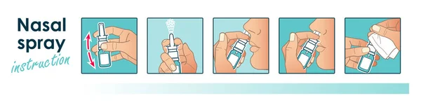 미사일 분사 명령어. Rhinitis. 코가 달려 있다. 벡터 일러스트 — 스톡 벡터