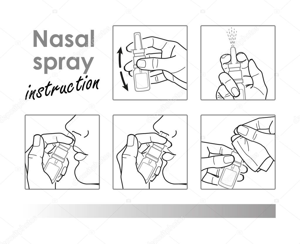 Nasal spray instruction. Runny nose. Vector linear illustration. Rhinitis