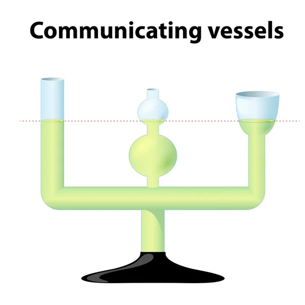 Principio de comunicación de los buques — Archivo Imágenes Vectoriales
