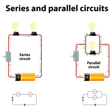 Series and parallel circuits clipart