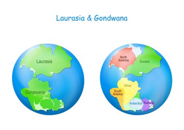 Laurasia ve Gondwana ile dünya, kıta sınırları ve okyanus Tetis. Gondwana ve Laurasia Pangaea süperkıtasını oluşturdu. Haritalar. Kıtasal yanlama teorisi. Dünya gezegeni milyonlarca yıl önce. Eğitim için vektör illüstrasyonu