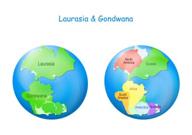 globe with Laurasia and Gondwana, continental borders, and ocean Tethys. Gondwana and Laurasia formed the Pangaea supercontinent. Maps. Continental drift theory. planet Earth millions years ago. vector illustration for education clipart