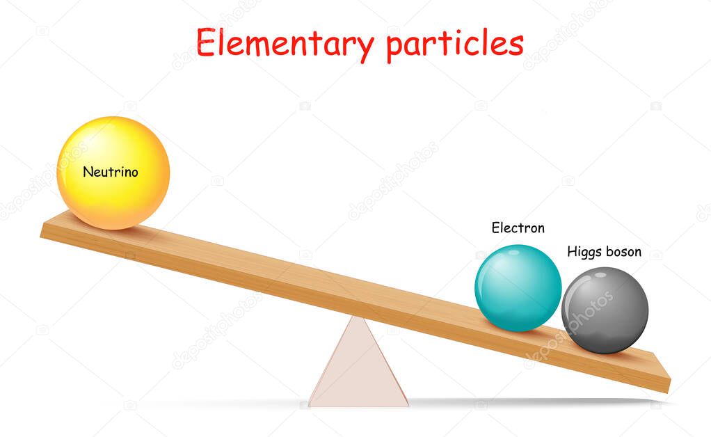Mass of Elementary particles: electron, higgs boson and Neutrino. How do particles get their mass. Vector illustration for physics, educational, and science use