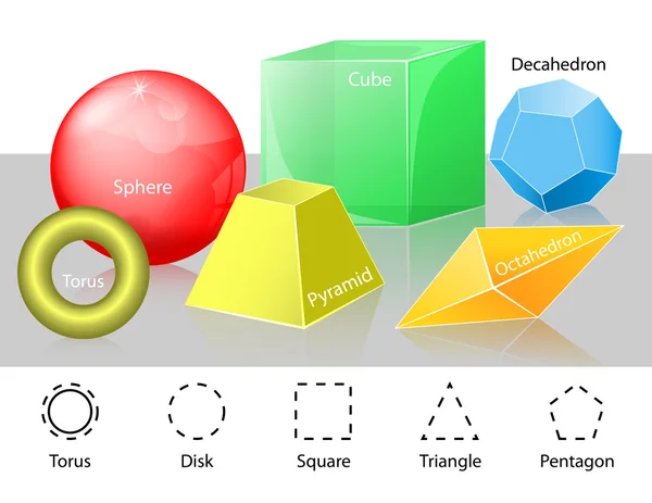 Euklideszi geometria. Tórusz, Pentagon, Octahedron, és Decahedron — Stock Vector