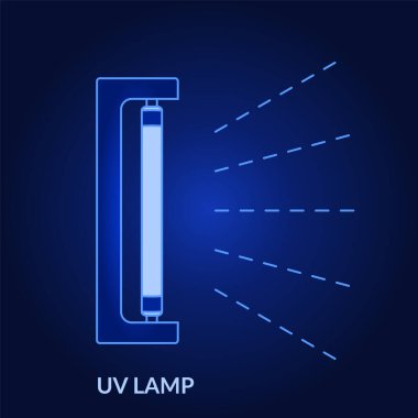 UV lambası. Hava ve yüzeylerin ultraviyole ışık sterilizasyonu. Coronavirus önleme. Dezenfeksiyon bakteriyel ultraviyole lamba. Ultraviyole ışık dezenfektanı. Mavi eğimli arka plan. Vektör illüstrasyonu, klip sanatı, düz