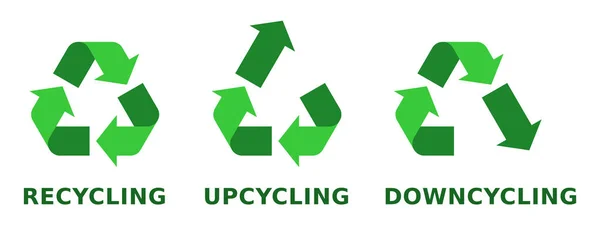 リサイクルアップサイクルダウンサイン 再利用可能な廃棄物 持続可能なライフスタイル 廃棄物ゼロ 緑の生活 倫理的消費主義 リサイクル アップサイクル ダウンサイクル アイコン — ストックベクタ