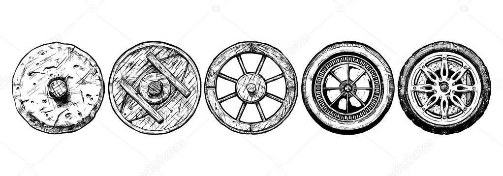 Evolution of the Wheel 