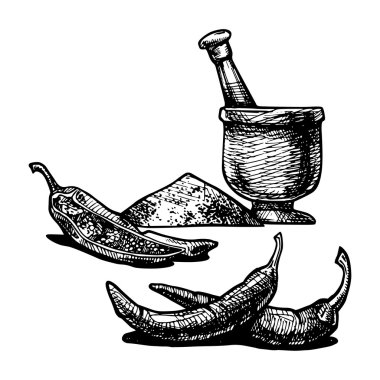 kırmızı biber