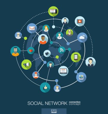 Social network connection concept