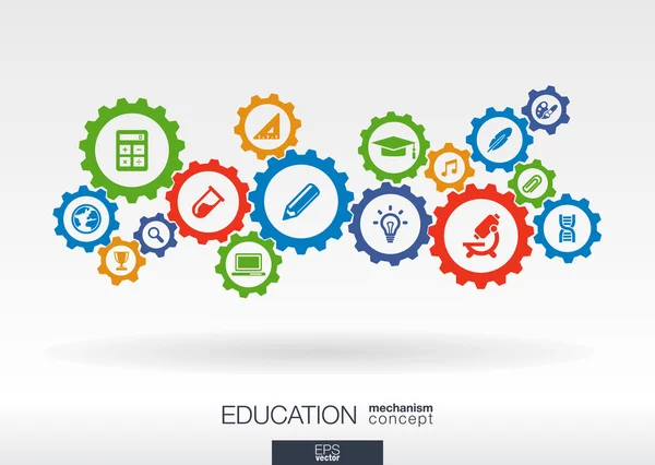 Eğitim mekanizması kavramı.
