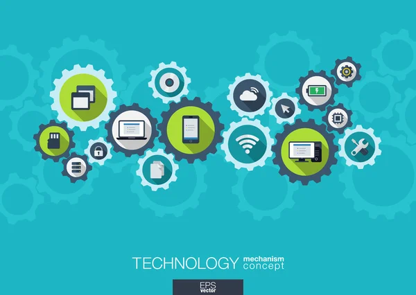 teknoloji mekanizması kavramı