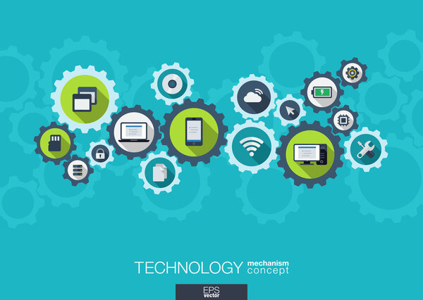 Technology mechanism concept