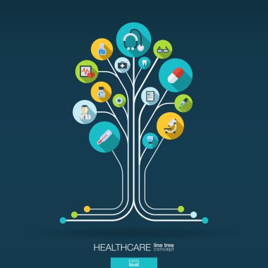 Büyüme ağaç kavramı ile tıp