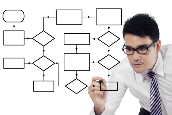 Empresario hace diagrama de flujo vacío —  Fotos de Stock