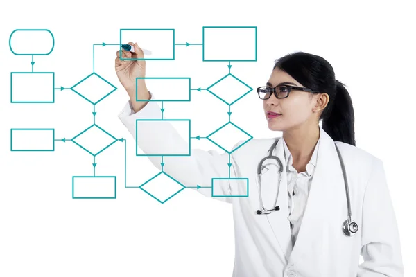 Vrouwelijke arts maakt stroomdiagram regeling — Stockfoto