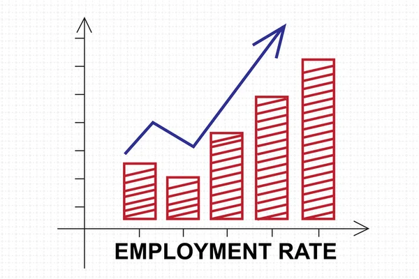 Gráfico de tasa de empleo con flecha al alza — Foto de Stock