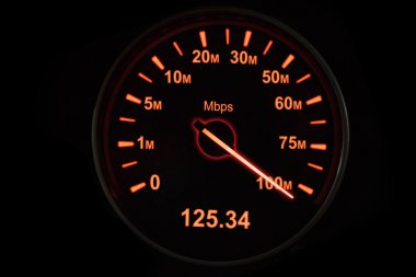 Hız göstergesi internet bağlantısı