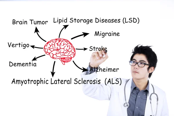 Medico scrive malattie cerebrali 2 — Foto Stock