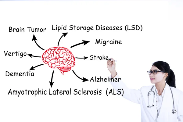 Lekarz zapisuje choroby mózgu — Zdjęcie stockowe