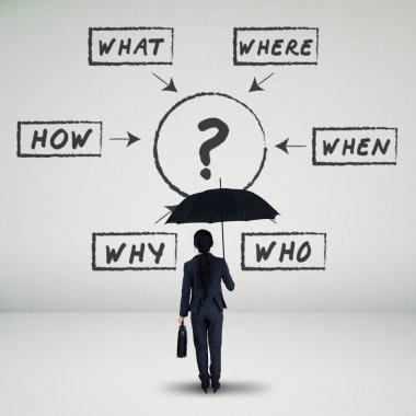Woman looking at various questions