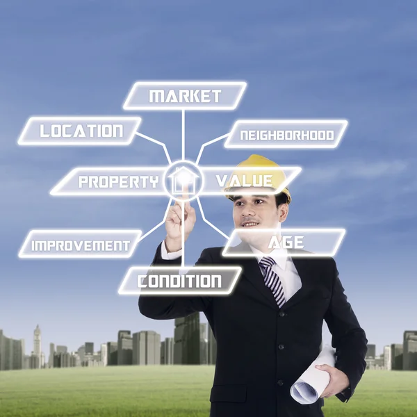 Developer with property value chart — Stock Photo, Image