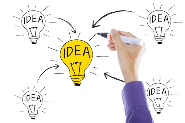 Hand drawing bulb with idea concept — Stock Photo, Image