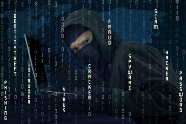 Laptop çalmak ve güvenlik sistemi kırma hacker