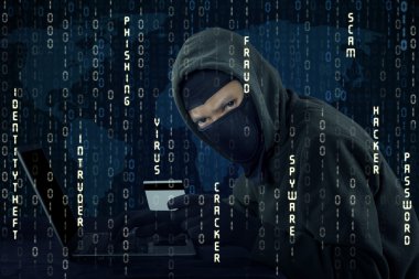 Kredi kartı ve maske ile hacker