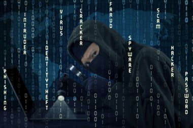 Adam kullanıcı kimliği laptop çalmak maskesi