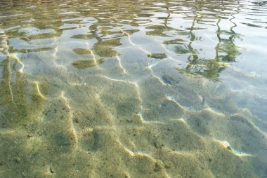 Üzerinde dalgalar olan deniz suyu yüzeyi. Arkaplan kapat