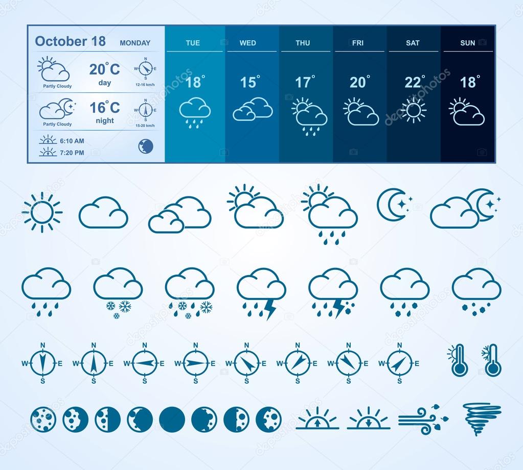 Weather widget and icons. Vector illustration. Set