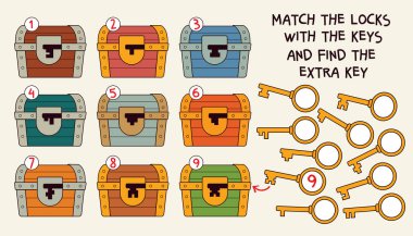 Hazine sandığı ve anahtarı olan çocuklar için eğlenceli bir mantık bulmacası. Her anahtarı doğru kilitle eşleştir ve uymayanı bul. Çocuklar için eğitici basılabilir aktivite. Eşleştir ve fazladan anahtarı bul