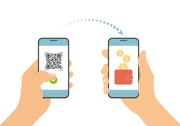 手持手机的平面设计说明 扫描Qr代码并通过智能手机向银行账户或钱包向量支付在线付款 — 图库矢量图片