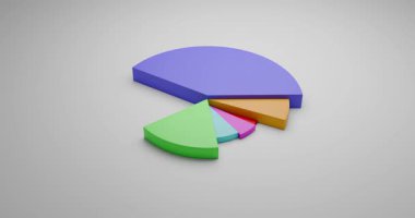 Veri analizi ve piyasa araştırması için farklı oranları ve kategorileri gösteren dairesel bir grafiğin 3d yorumlamasıName