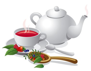 çay potu ile meyve çayı