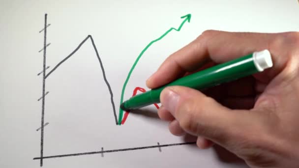 Hand drawing a green arrow on a line chart showing a K-shaped recovery of the pandemic crisis.