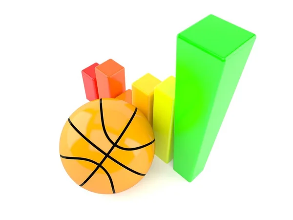 Basketball Ball Chart Isolated White Background Illustration — Stock Photo, Image