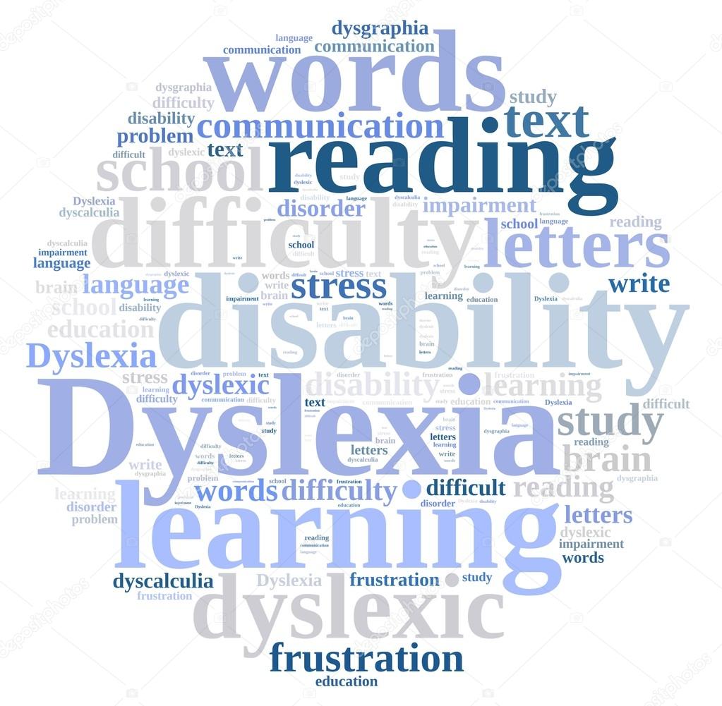 Word cloud about dyslexia
