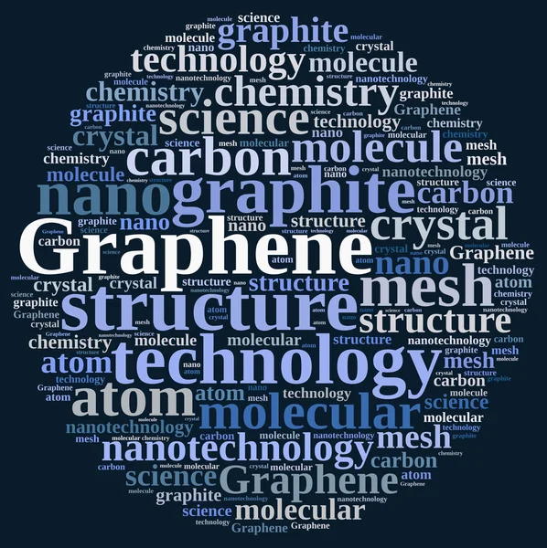 Word cloud about graphene. — Stock Photo, Image