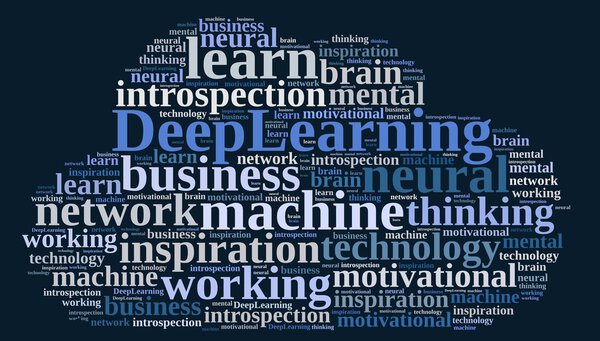 Облако слов на Deep Purple
.