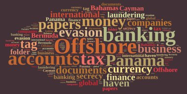 Word cloud Offshore Şirketler.