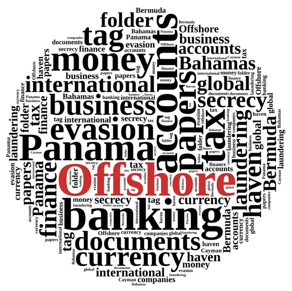 Word cloud su società offshore . — Foto Stock