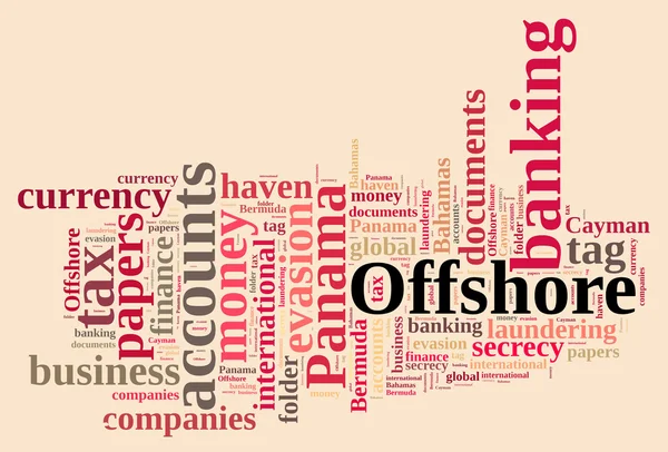 Word cloud su società offshore . — Foto Stock