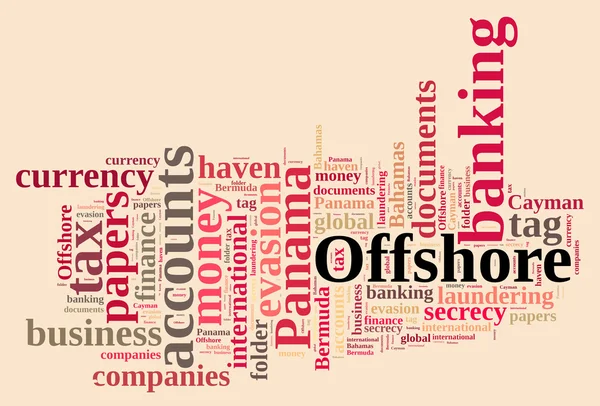Word cloud Offshore Şirketler.
