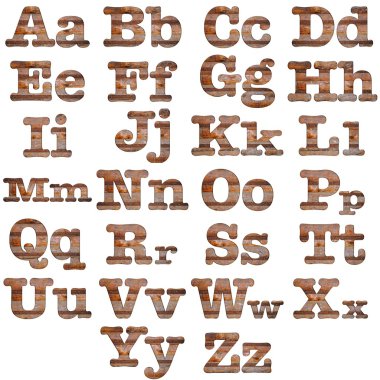 ABC ahşap ve paslı metal.